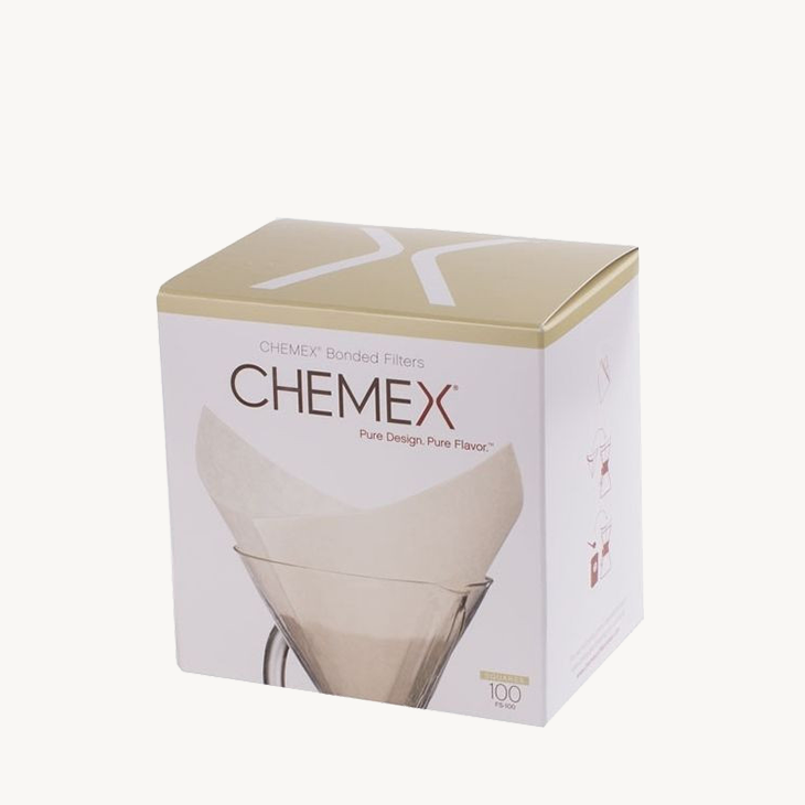 Filtry papierowe CHEMEX kwadratowe 6, 8, 10 filiżanek